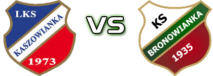 LKS Kaszowianka Kaszów - Bronowianka Kraków Spiel Prognosen und Statistiken