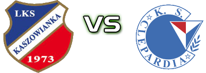 LKS Kaszowianka Kaszów - Clepardia (K) detalji utakmice i statistika