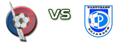 Wróblowianka Wróblowiec - KS Partyzant Dojazdów Spiel Prognosen und Statistiken