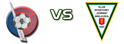 Wróblowianka Wróblowiec - Górnik Wieliczka Estatísticas e detalhes do jogo Wróblowianka Wróblowiec - Górnik Wieliczka Estatísticas e detalhes do jogo