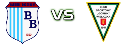 Błękitni Bodzanów - Górnik Wieliczka Spiel Prognosen und Statistiken Błękitni Bodzanów - Górnik Wieliczka Spiel Prognosen und Statistiken