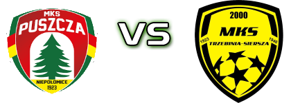 Puszcza II Niepołomice - MKS Trzebinia head to head game preview and prediction
