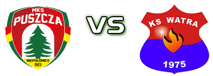 Puszcza II Niepołomice - KS Watra Białka Tatrzańska Statistiche e dettagli partita