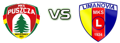 Puszcza II Niepołomice - Limanovia Statistiche e dettagli partita