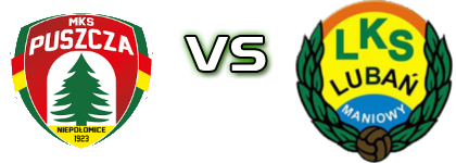 Puszcza II Niepołomice - LKS Lubań Maniowy head to head game preview and prediction Puszcza II Niepołomice - LKS Lubań Maniowy head to head game preview and prediction