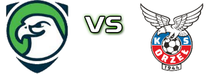 Orzeł Myślenice - Orzeł Piaski Wielkie head to head game preview and prediction Orzeł Myślenice - Orzeł Piaski Wielkie head to head game preview and prediction