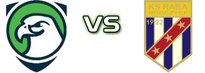 Orzeł Myślenice - Raba Dobczyce Spiel Prognosen und Statistiken