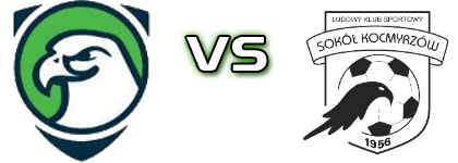 Orzeł Myślenice - Sokół (K) head to head game preview and prediction