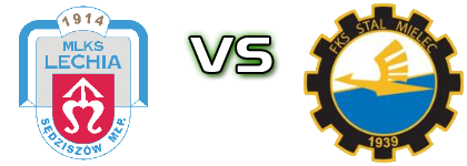 Lechia Sędziszów Małopolski - Stal II Mielec detalji utakmice i statistika