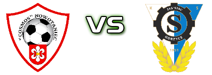 Cosmos Nowotaniec - Stal Gorzyce Statistiche e dettagli partita Cosmos Nowotaniec - Stal Gorzyce Statistiche e dettagli partita