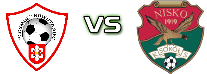 Cosmos Nowotaniec - Sokół Nisko head to head game preview and prediction