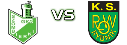 Szombierki - ROW Rybnik Spiel Prognosen und Statistiken