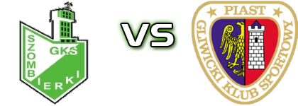 Szombierki - Piast Gliwice II Statistiche e dettagli partita