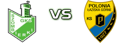 Szombierki - Polonia Łaziska Górne head to head game preview and prediction