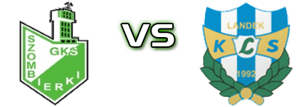 Szombierki - Spojnia Landek Statistiche e dettagli partita Szombierki - Spojnia Landek Statistiche e dettagli partita