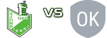 Szombierki - Orzeł Łękawica head to head game preview and prediction