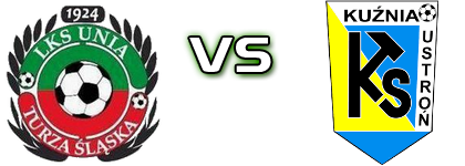Unia Turza Slaska - KS Kuznia Ustron Statistiche e dettagli partita