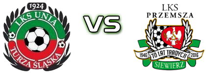 Unia Turza Slaska - Przemsza Siewierz head to head game preview and prediction