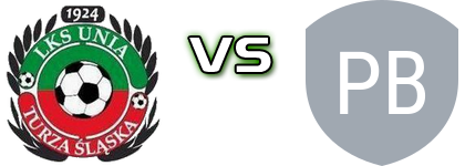 Unia Turza Slaska - Podbeskidzie Bielsko-Biała II head to head game preview and prediction