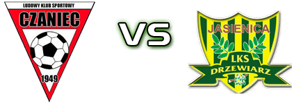 LKS Czaniec - Drzewiarz Jasienica Statistiche e dettagli partita