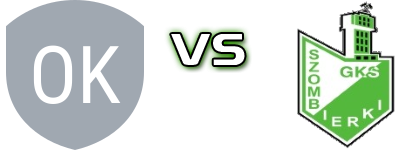 Orzeł Łękawica - Szombierki head to head game preview and prediction Orzeł Łękawica - Szombierki head to head game preview and prediction