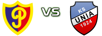 Polonia Chodzież - KS Unia Solec Kujawski head to head game preview and prediction