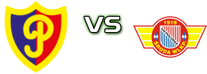 Polonia Chodzież - Polonia Środa Spiel Prognosen und Statistiken