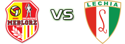 Meblorz Swarzędz - Lechia Kostrzyn Spiel Prognosen und Statistiken Meblorz Swarzędz - Lechia Kostrzyn Spiel Prognosen und Statistiken