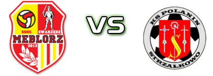 Meblorz Swarzędz - Polanin Strzałkowo head to head game preview and prediction