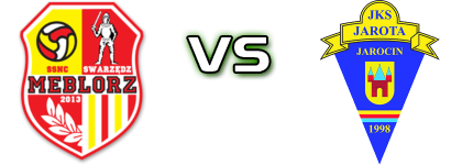 Meblorz Swarzędz - Jarota Jarocin head to head game preview and prediction