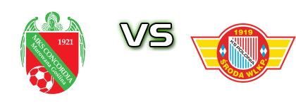 Concordia Murowana Goślina - Polonia II Środa Wielkopolska head to head game preview and prediction Concordia Murowana Goślina - Polonia II Środa Wielkopolska head to head game preview and prediction