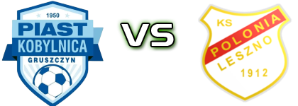 Piast Kobylnica - Polonia Leszno head to head game preview and prediction