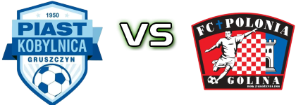 Piast Kobylnica - Polonia Golina Estatísticas e detalhes do jogo
