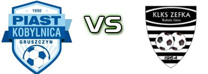 Piast Kobylnica - ZEFKA Spiel Prognosen und Statistiken Piast Kobylnica - ZEFKA Spiel Prognosen und Statistiken
