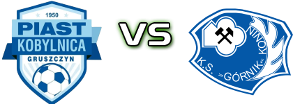 Piast Kobylnica - Górnik Konin Spiel Prognosen und Statistiken