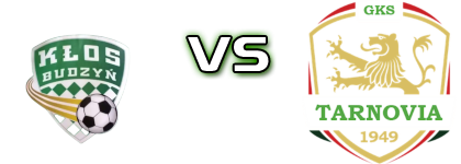 Kłos Budzyń - Tarnovia  детайли и статистика Kłos Budzyń - Tarnovia  детайли и статистика