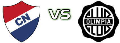 Nacional Asunción - Olimpia Spiel Prognosen und Statistiken Nacional Asunción - Olimpia Spiel Prognosen und Statistiken