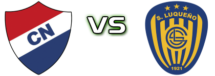 Nacional Asunción - Sportivo Luqueño детайли и статистика Nacional Asunción - Sportivo Luqueño детайли и статистика