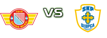 Polonia II Środa Wielkopolska - SKP Słupca Spiel Prognosen und Statistiken