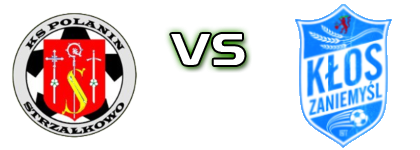 Polanin Strzałkowo - Kłos Zaniemyśl head to head game preview and prediction