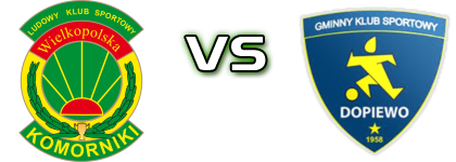 Wielkopolska Komorniki - Dopiewo Spiel Prognosen und Statistiken
