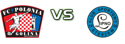 Polonia Golina - Lipno Stęszew head to head game preview and prediction Polonia Golina - Lipno Stęszew head to head game preview and prediction