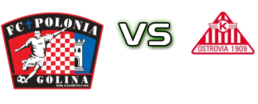 Polonia Golina - Ostrovia head to head game preview and prediction