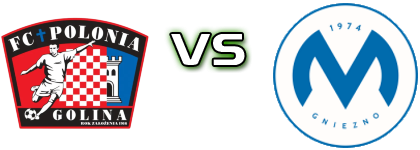 Polonia Golina - Mieszko Gniezno head to head game preview and prediction