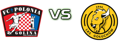 Polonia Golina - LKS Gołuchów Statistiche e dettagli partita Polonia Golina - LKS Gołuchów Statistiche e dettagli partita