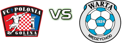 Polonia Golina - Warta Międzychód детайли и статистика