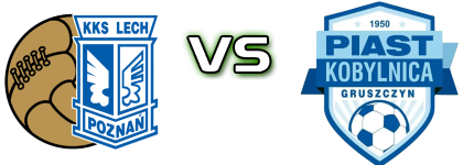 Wiara Lecha Poznań - Piast Kobylnica head to head game preview and prediction