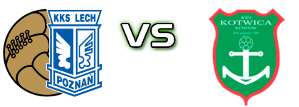 Wiara Lecha Poznań - Kotwica Spiel Prognosen und Statistiken