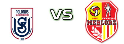 Polunus - Meblorz Swarzędz Spiel Prognosen und Statistiken