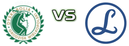 Dyskobolia - Lubuszanin Trzcianka head to head game preview and prediction